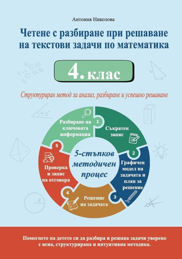 „Четене с Разбиране при Решаване на Текстови Задачи по Математика“ за 4. клас